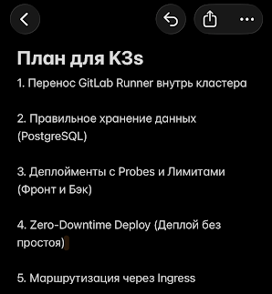 Из песочницы Compose в боевой Kubernetes: как я построил отказоустойчивую архитектуру за 5 месяцев, изучая все с нуля - 3
